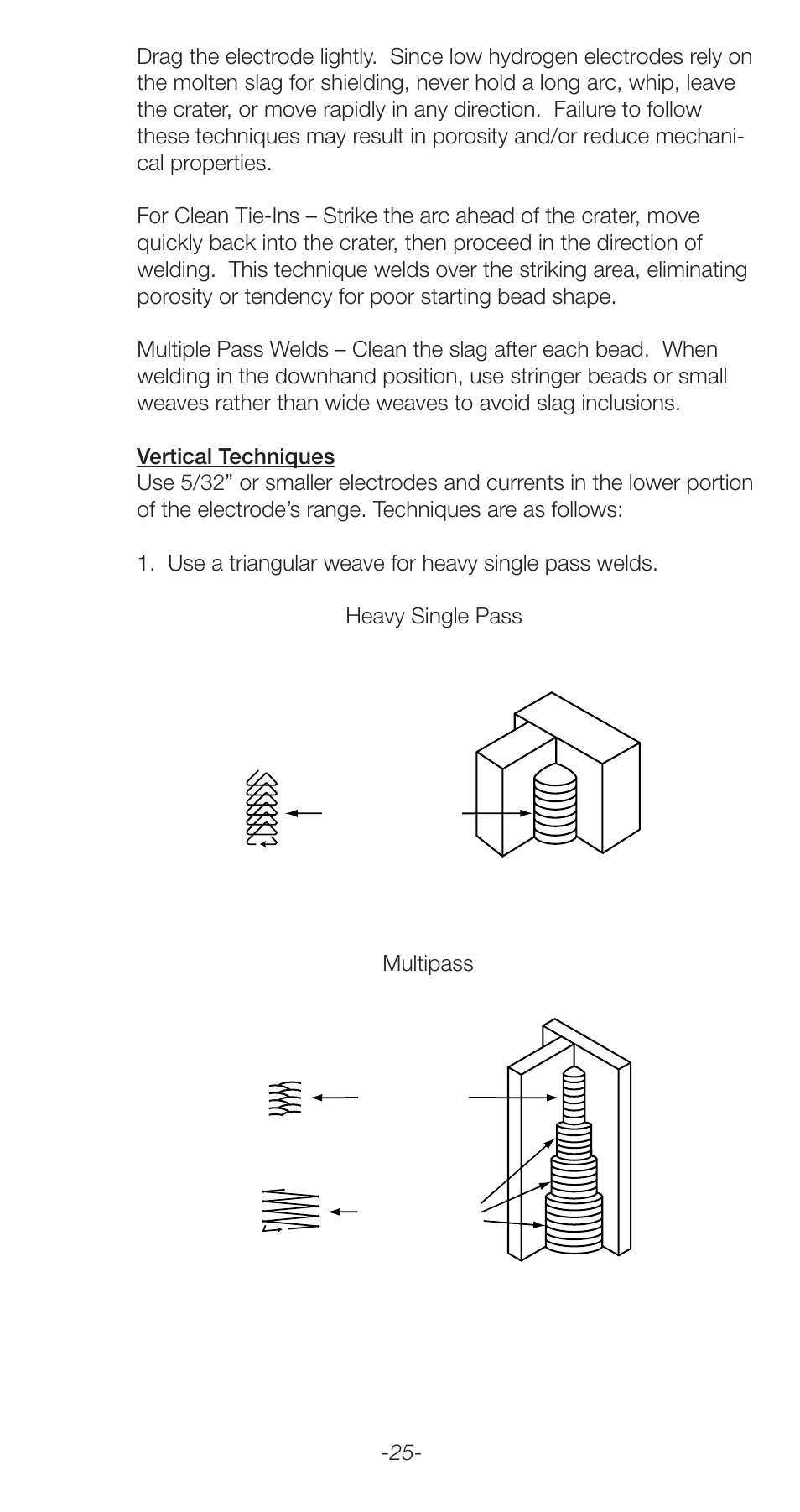 Lincoln Electric Stick Electrode Welding C2.410 User Manual | Page 25 / 44