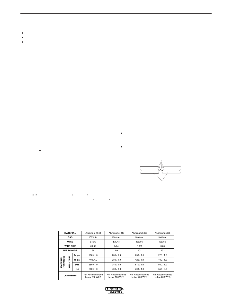 Operation, Benefits of pulse on pulse from lincoln electric, Tig gtaw | Smaw, Arc gouging, Power wave 405, Welding procedures for pulse-on-pulse (table b.2) | Lincoln Electric POWER WAVE 405 IM746 User Manual | Page 25 / 41