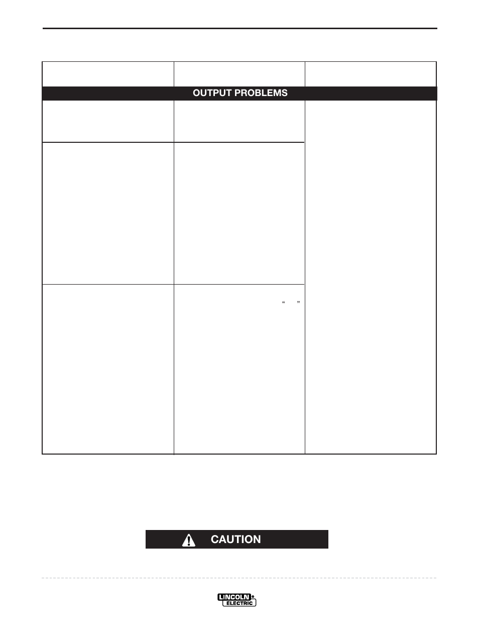 Troubleshooting, Caution | Lincoln Electric POWER WAVE 405 IM746 User Manual | Page 32 / 41