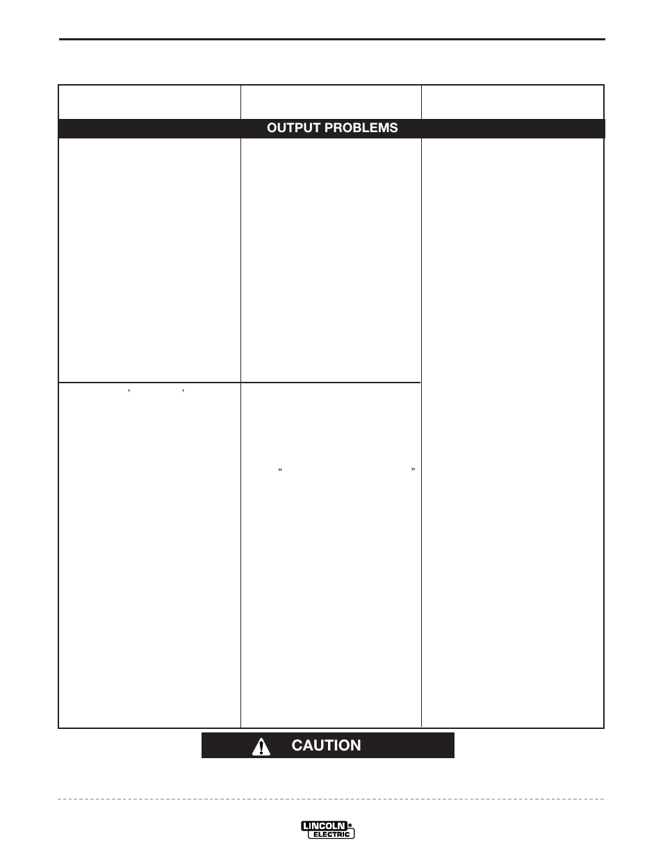 Troubleshooting, Caution | Lincoln Electric POWER WAVE 405 IM746 User Manual | Page 33 / 41