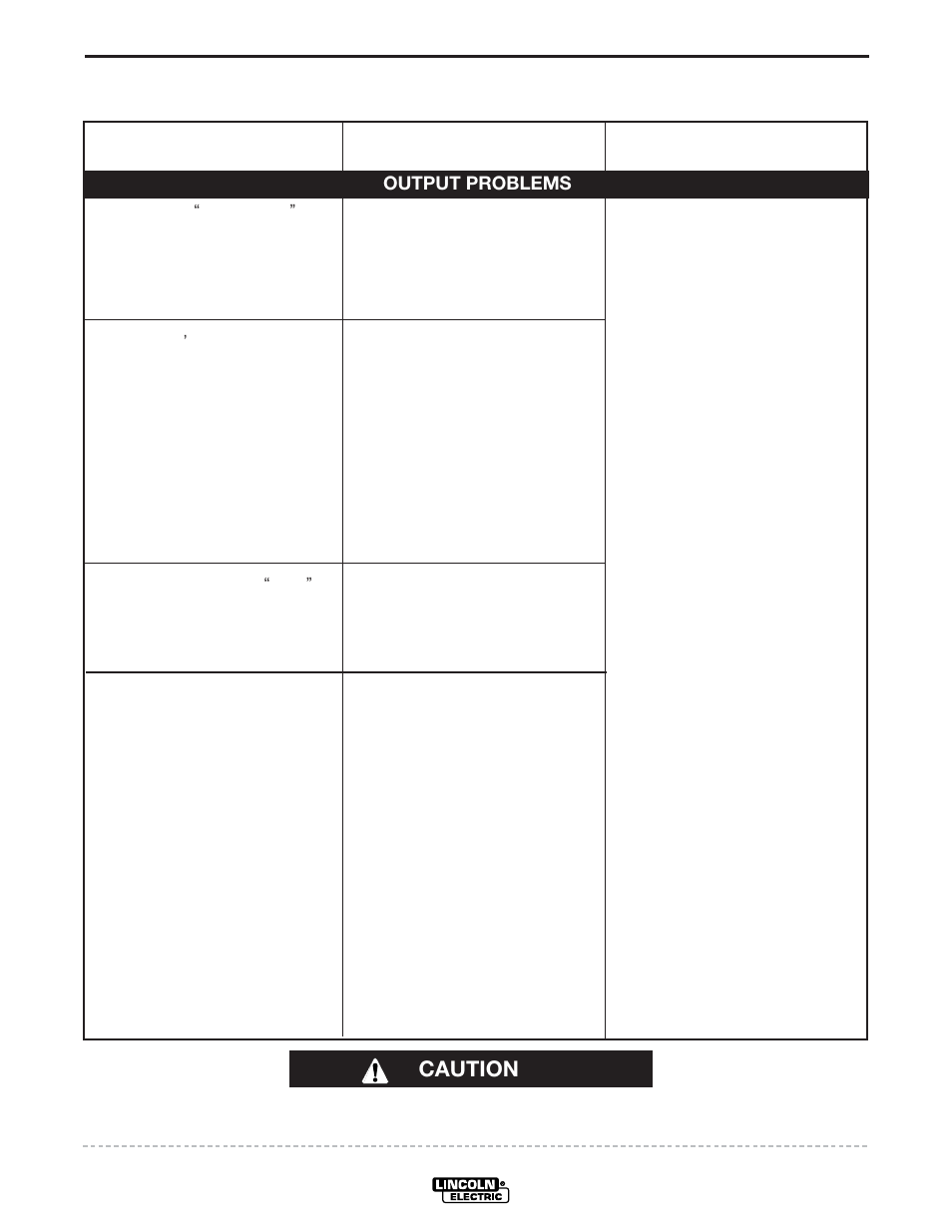 Troubleshooting, Caution | Lincoln Electric POWER WAVE 405 IM746 User Manual | Page 34 / 41