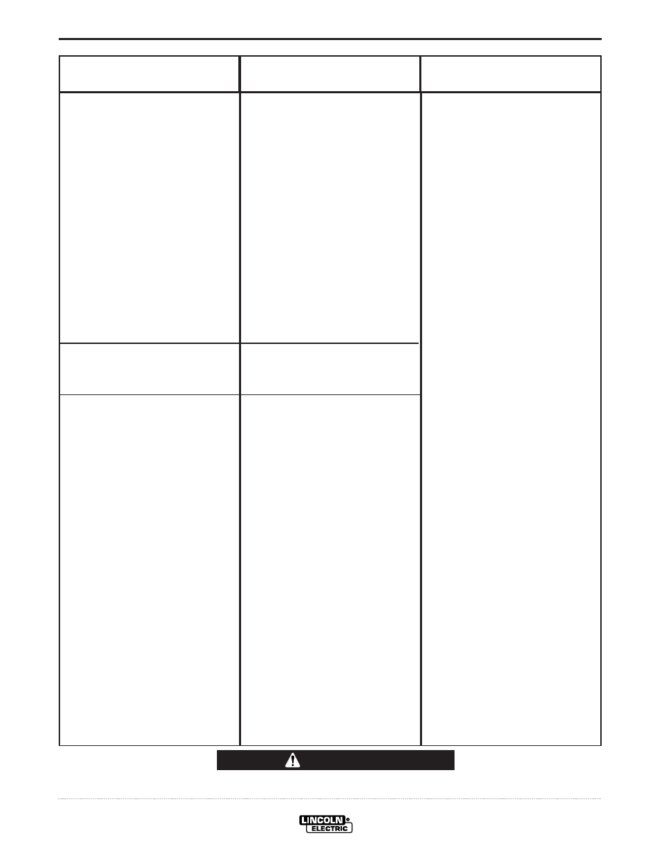 Troubleshooting, Caution | Lincoln Electric POWER WAVE 405 IM746 User Manual | Page 35 / 41