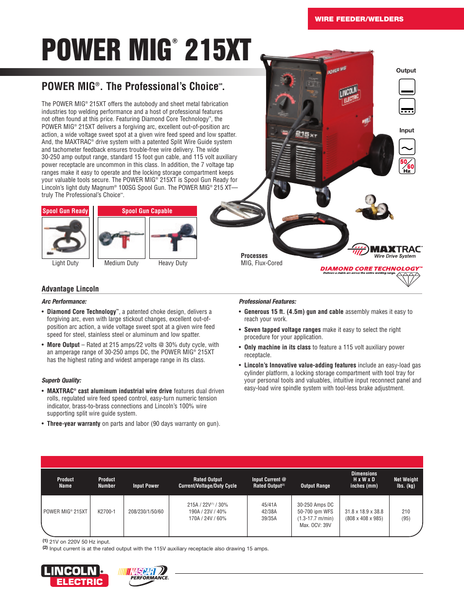 Lincoln Electric Power Mig 215 XT User Manual | 8 pages