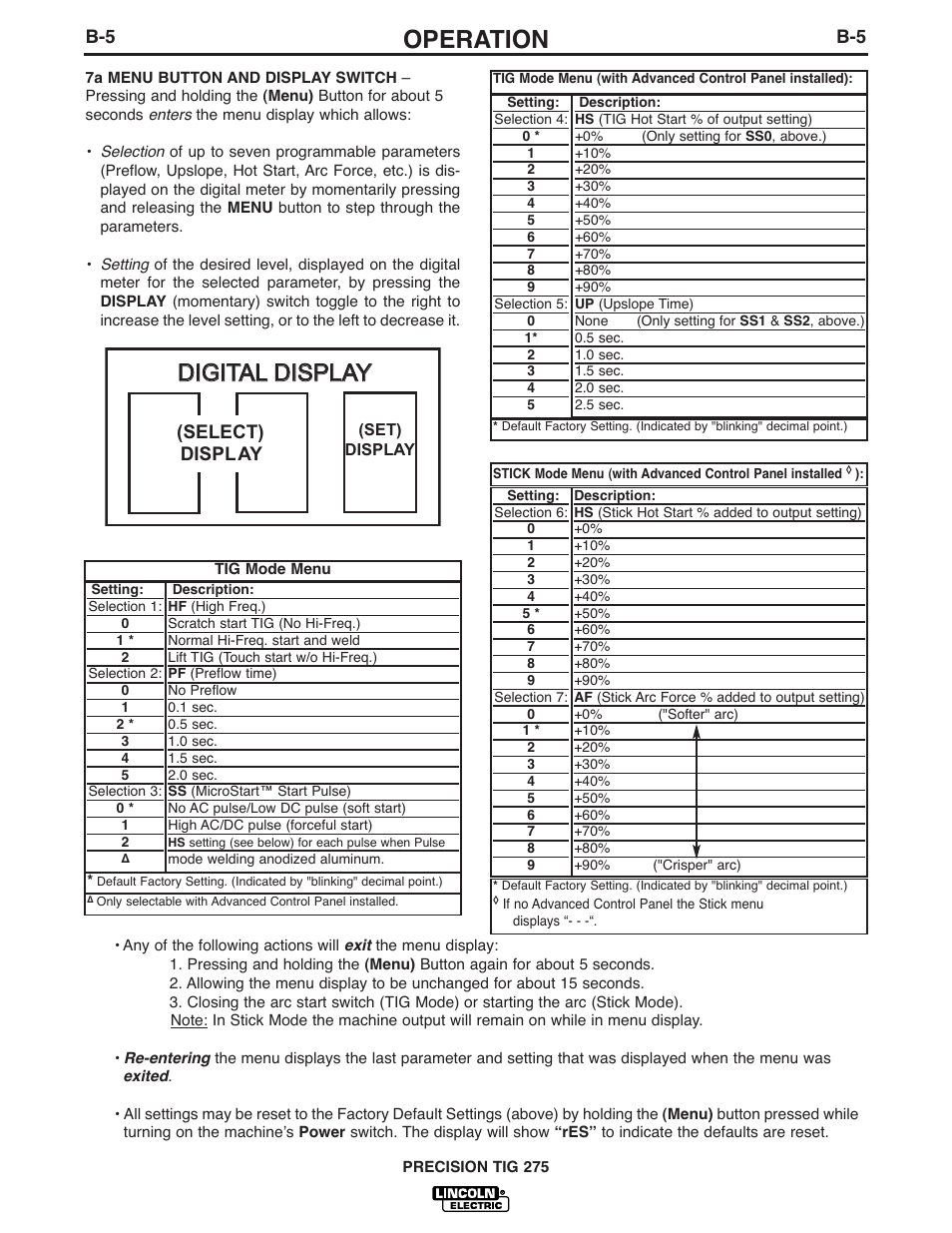 Operation, Digital display | Lincoln Electric PRECISION TIG 275 User Manual | Page 20 / 48