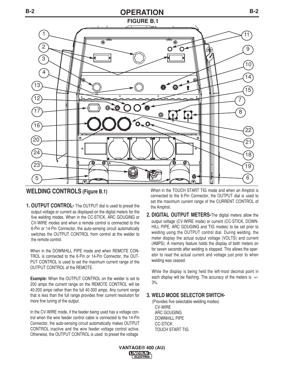 Operation, Welding controls | Lincoln Electric VANTAGE 400 (AU) User Manual | Page 20 / 49