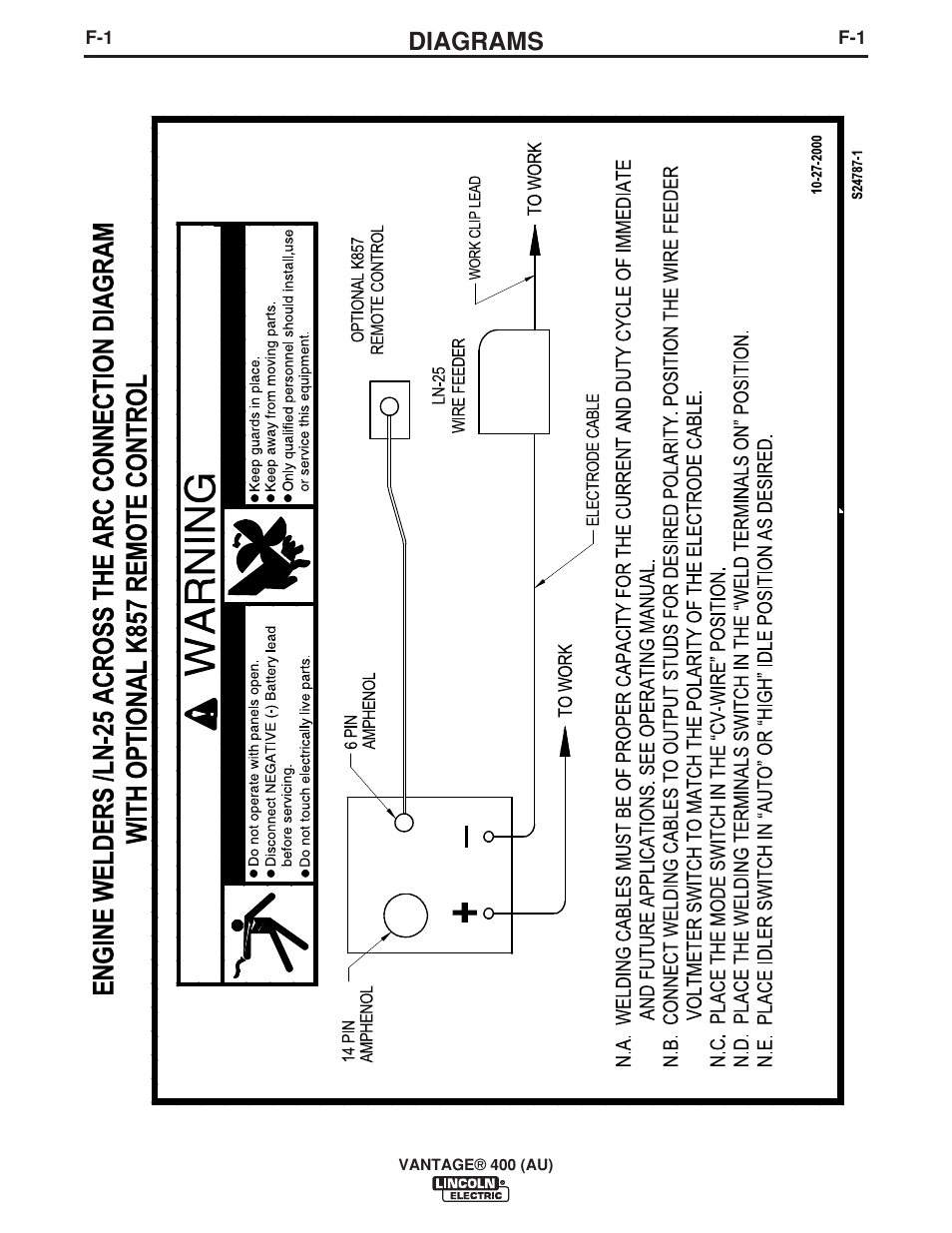 Diagrams | Lincoln Electric VANTAGE 400 (AU) User Manual | Page 39 / 49