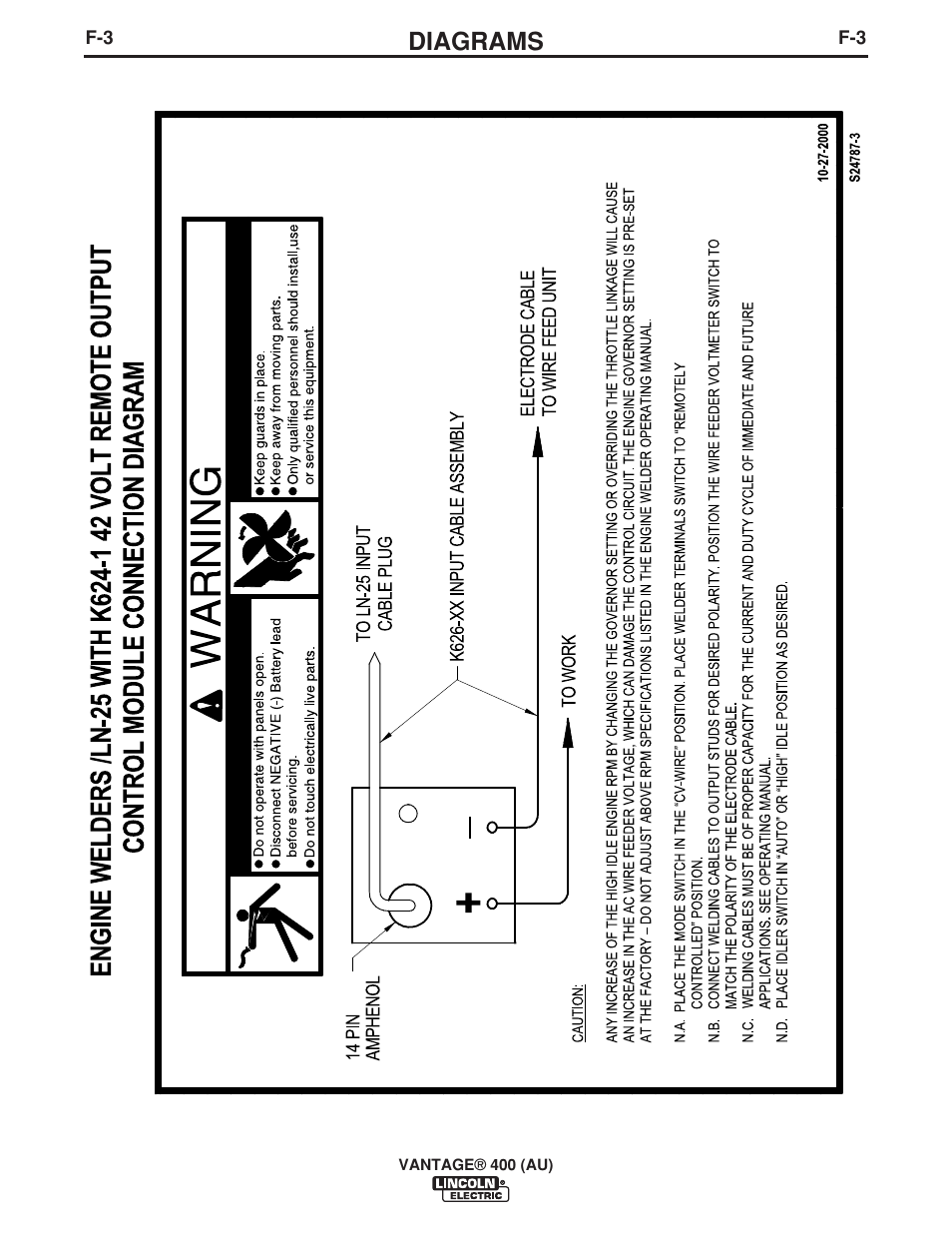 Diagrams | Lincoln Electric VANTAGE 400 (AU) User Manual | Page 41 / 49