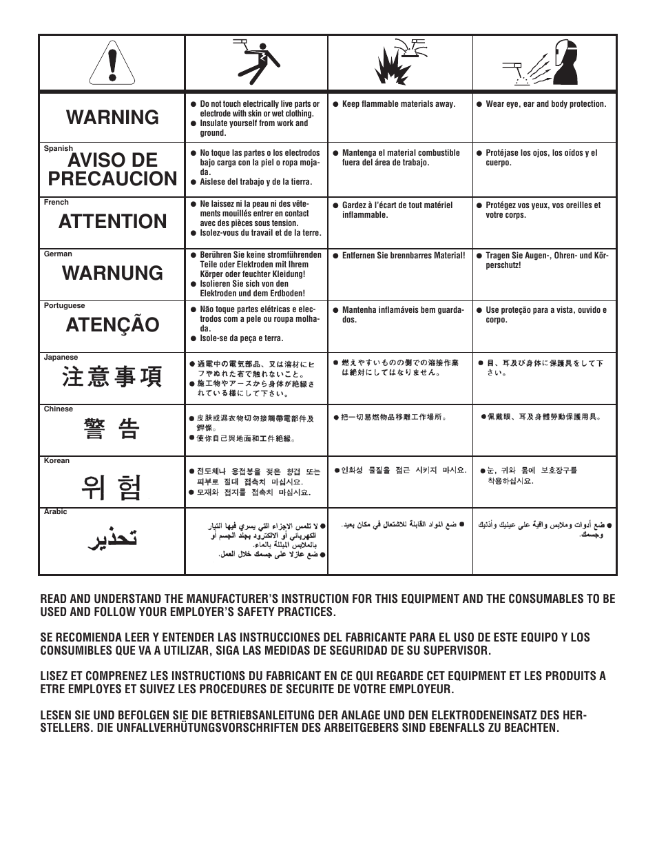 Lincoln Electric VANTAGE 400 (AU) User Manual | Page 47 / 49