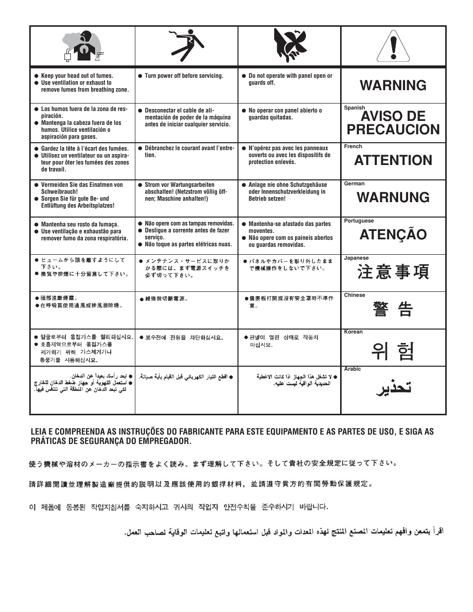 Lincoln Electric VANTAGE 400 (AU) User Manual | Page 48 / 49