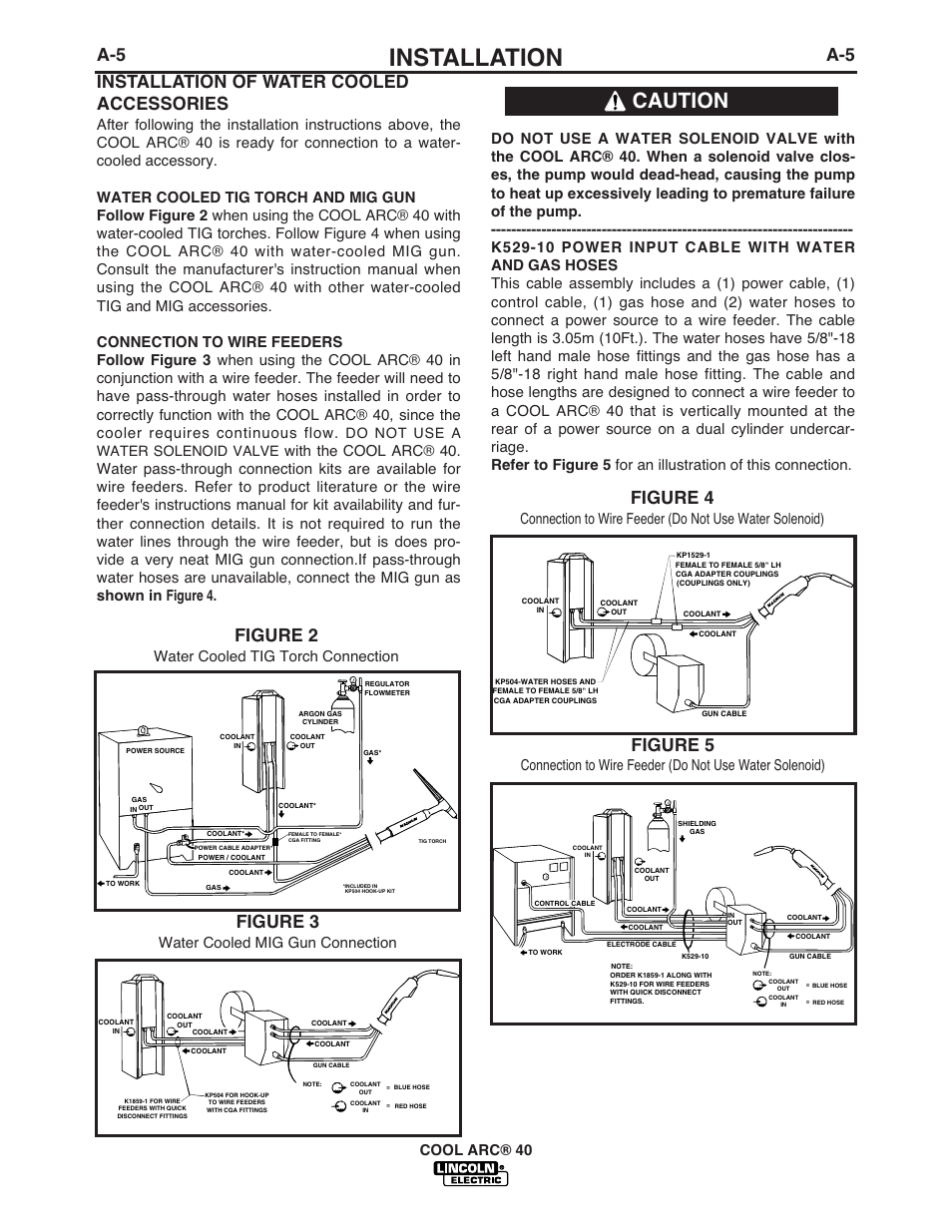 Installation, Caution, A-5 installation of water cooled accessories | Figure 2, Figure 3, Figure 4, Figure 5, Cool arc® 40, Water cooled tig torch connection, Water cooled mig gun connection | Lincoln Electric COOL ARC IM670-A User Manual | Page 12 / 26