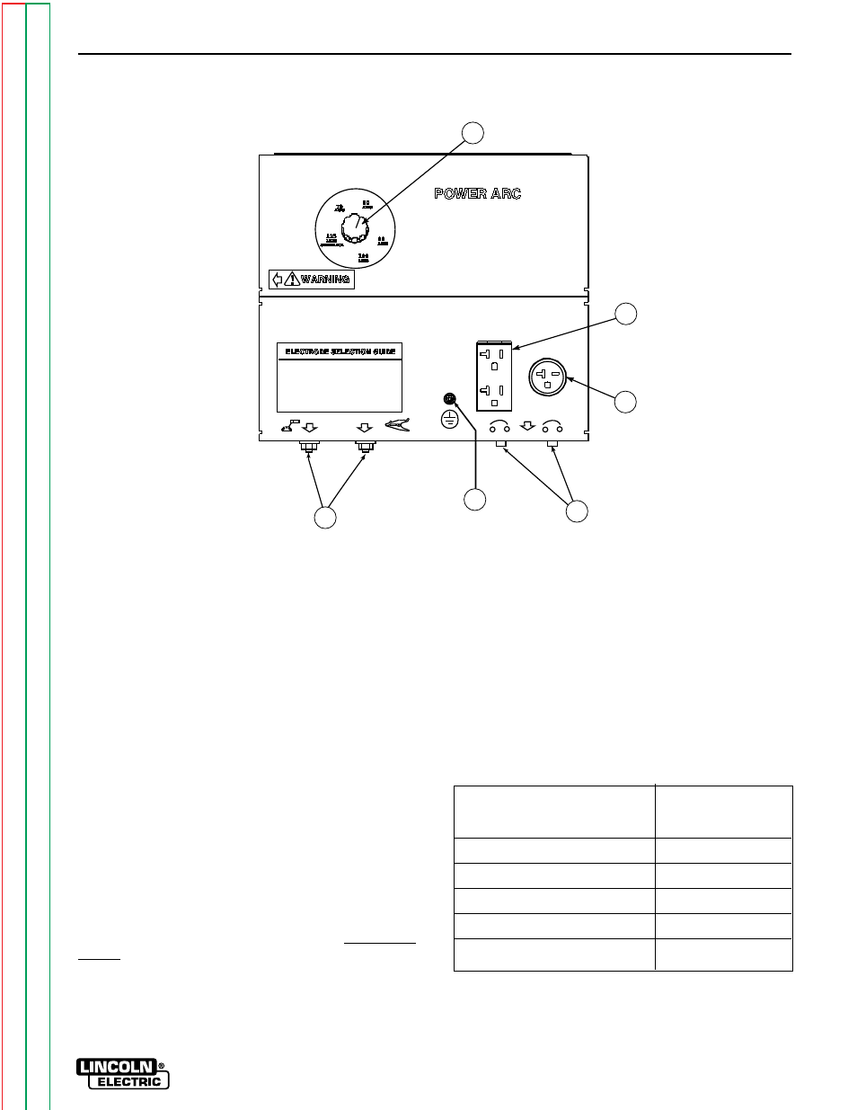 Installation, Electrical output connections, Welding cable connections | Lincoln Electric POWER-ARC 4000 SVM103-A User Manual | Page 11 / 80