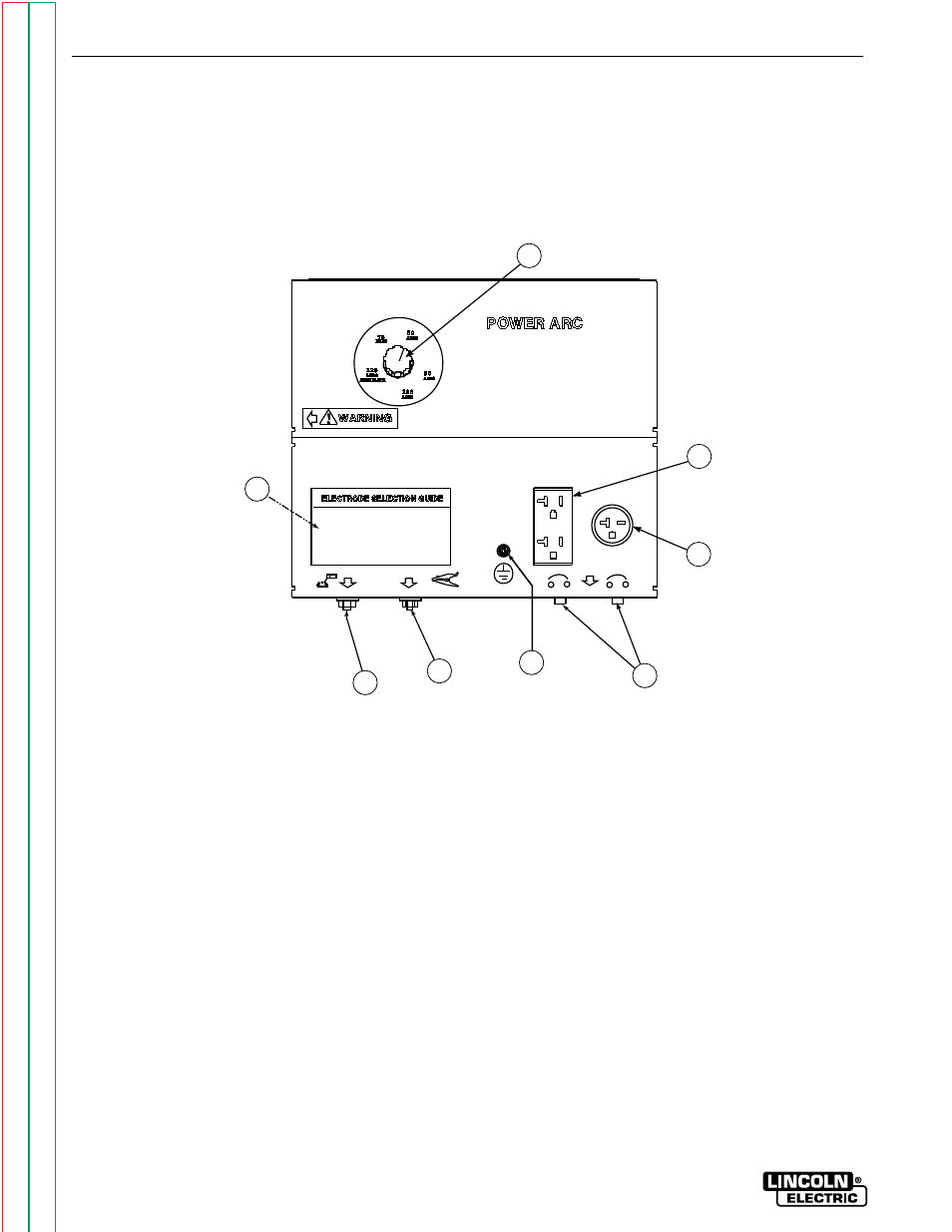 Operation, Controls and settings, Generator/welder controls | Lincoln Electric POWER-ARC 4000 SVM103-A User Manual | Page 18 / 80