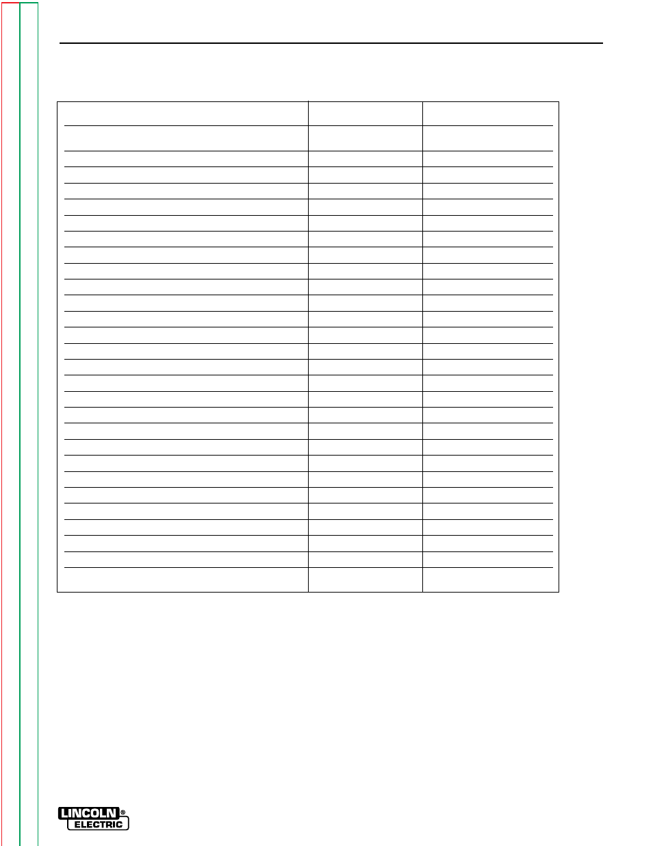 You can use table b.3, generator power appli, Operation | Lincoln Electric POWER-ARC 4000 SVM103-A User Manual | Page 23 / 80