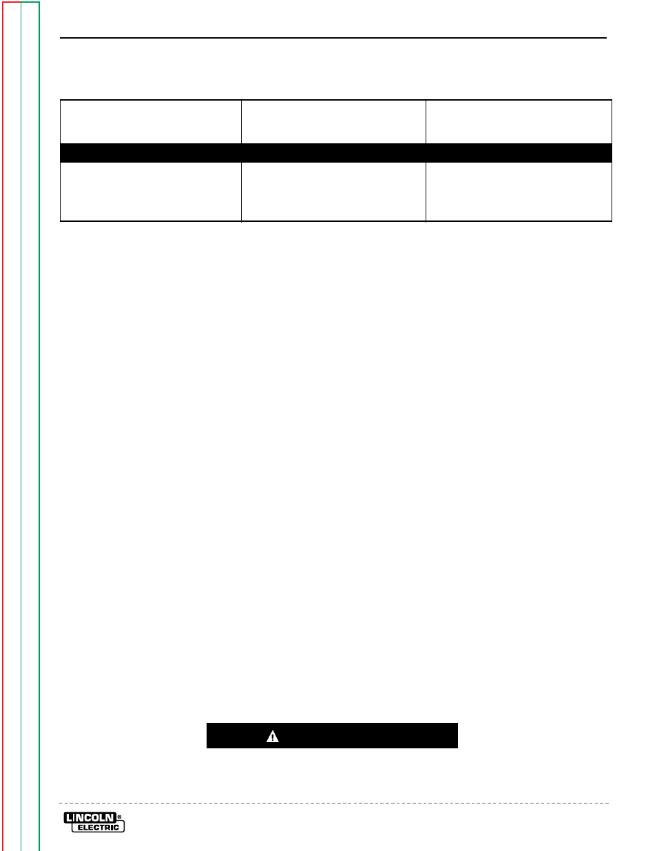 Symptoms, Major physical or electrical damage is evident, Troubleshooting & repair | Caution | Lincoln Electric POWER-ARC 4000 SVM103-A User Manual | Page 43 / 80