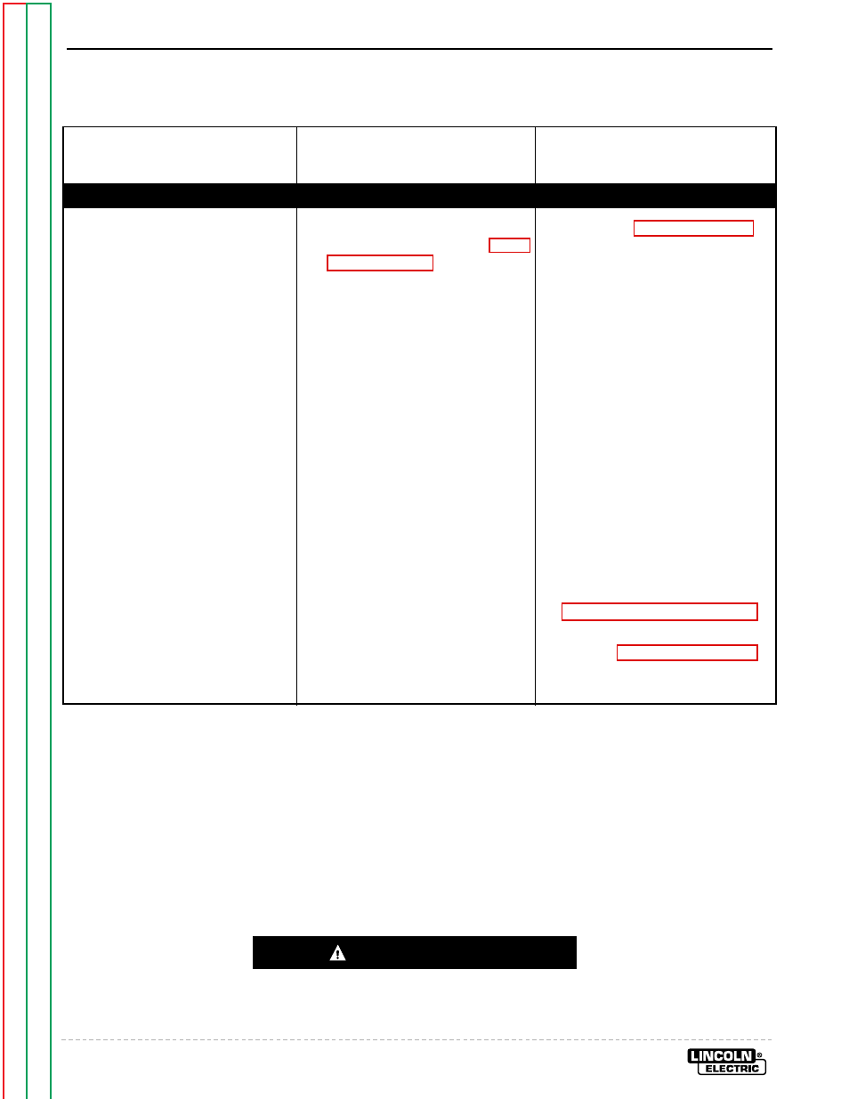 Troubleshooting & repair, Caution | Lincoln Electric POWER-ARC 4000 SVM103-A User Manual | Page 44 / 80