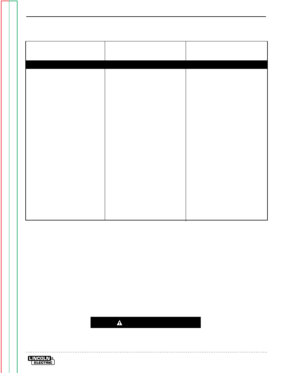 Troubleshooting & repair, Caution | Lincoln Electric POWER-ARC 4000 SVM103-A User Manual | Page 45 / 80