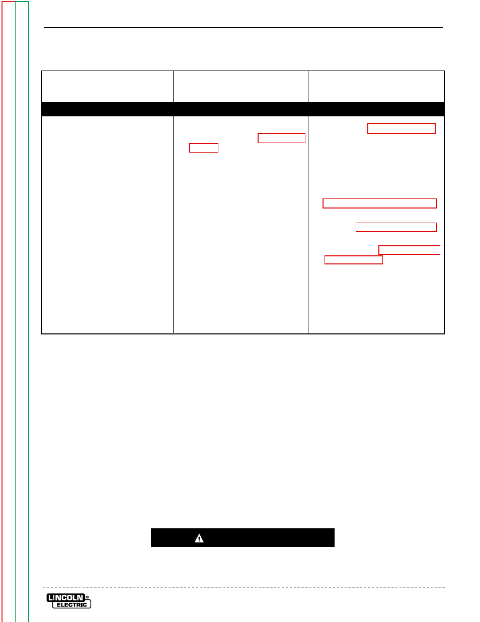 Low weld output and low auxiliary output, Troubleshooting & repair, Caution | Lincoln Electric POWER-ARC 4000 SVM103-A User Manual | Page 47 / 80