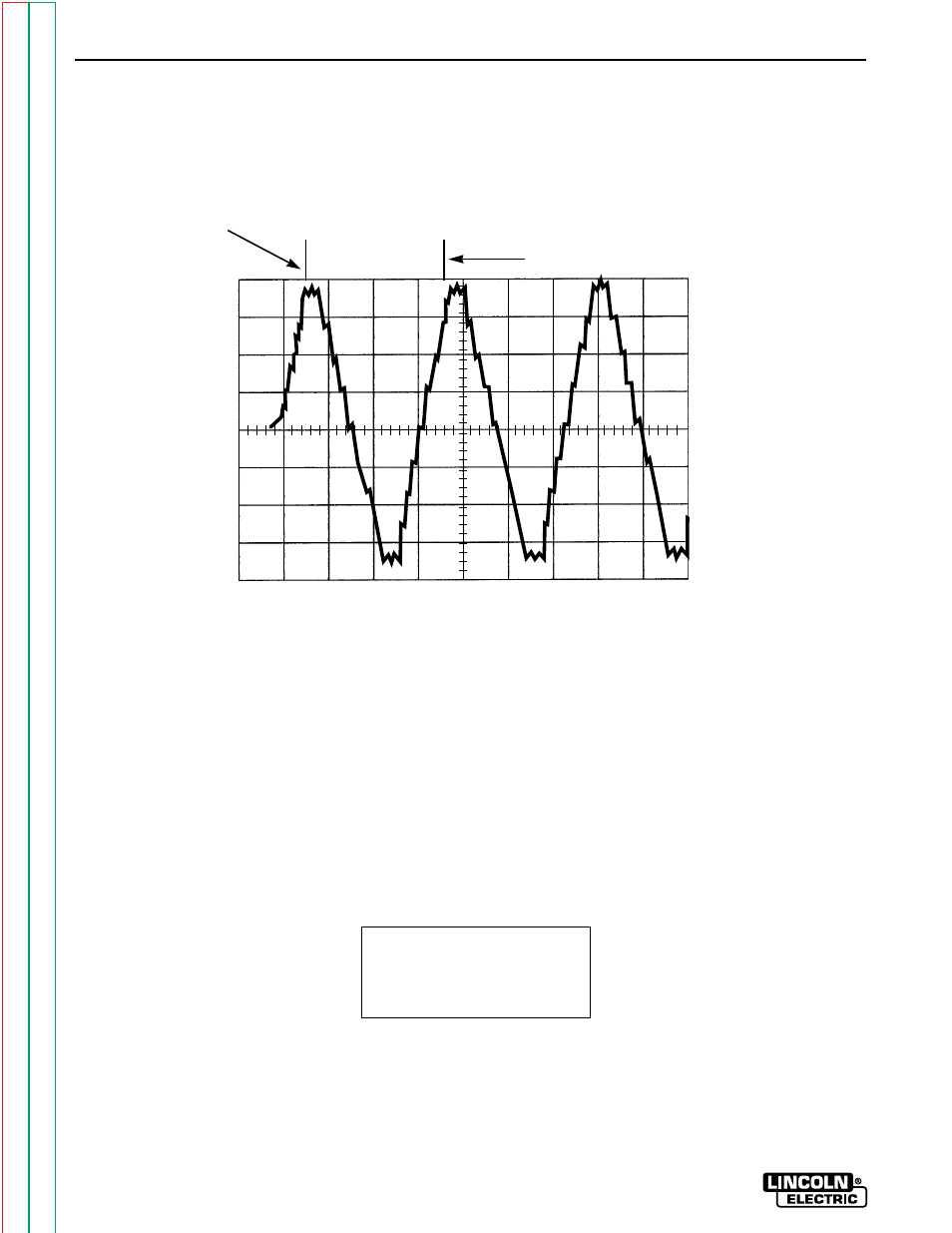 Troubleshooting & repair | Lincoln Electric POWER-ARC 4000 SVM103-A User Manual | Page 60 / 80