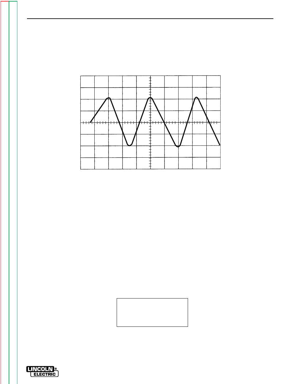 Troubleshooting & repair, Typical weld output waveform | Lincoln Electric POWER-ARC 4000 SVM103-A User Manual | Page 61 / 80