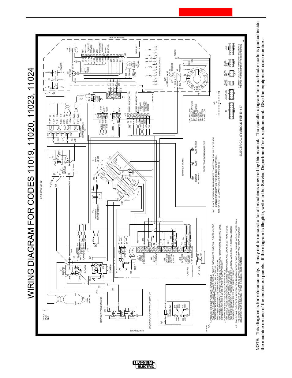 Diagrams, Pro-cut 55, Enhanced diagram | Ele ctri c al symbols pe r e1537 | Lincoln Electric PRO-CUT IM595-A User Manual | Page 33 / 39