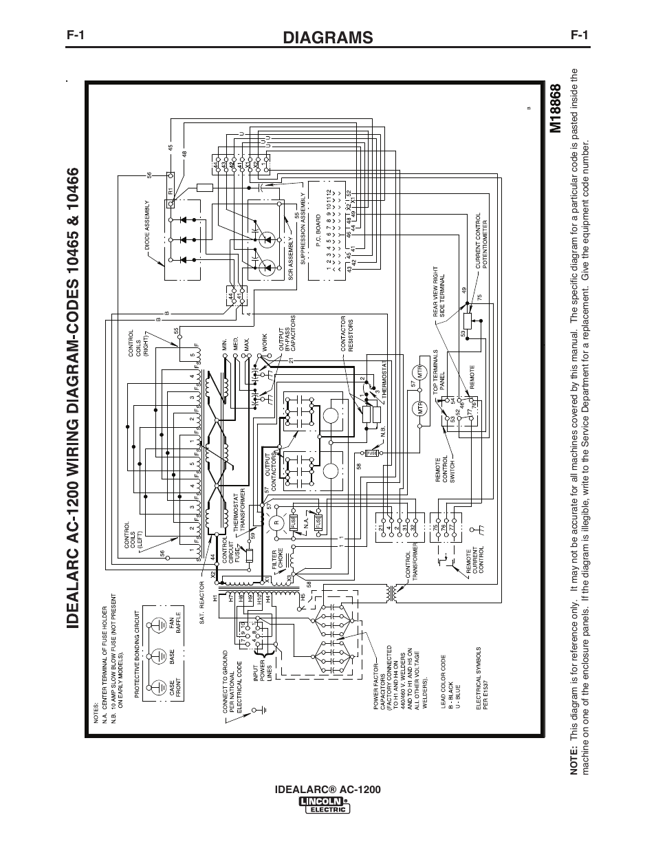 Diagrams | Lincoln Electric IDEALARC AC-1200 User Manual | Page 16 / 27