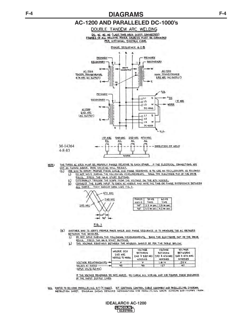 Diagrams | Lincoln Electric IDEALARC AC-1200 User Manual | Page 19 / 27