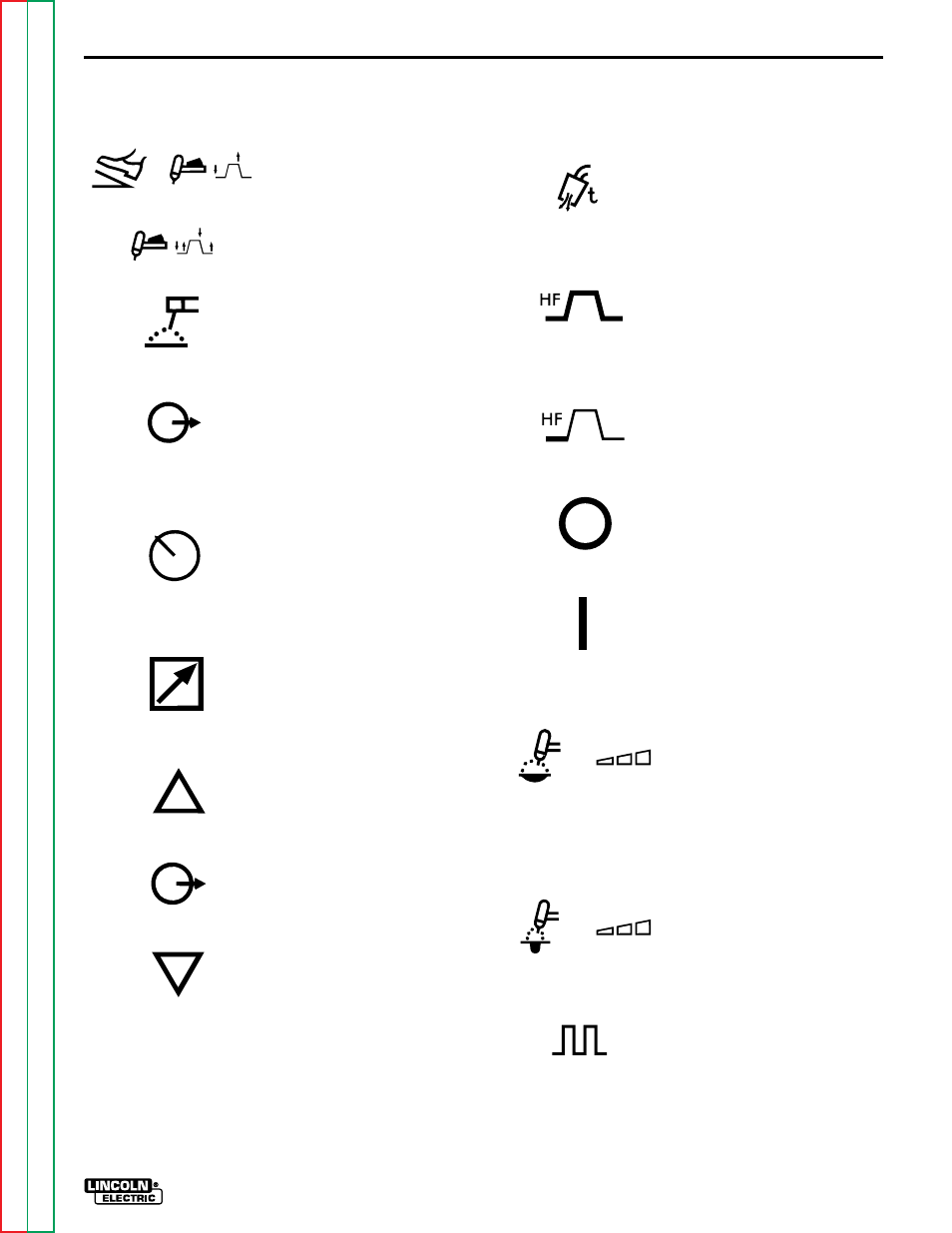 Lincoln Electric SQUARE WAVE TIG 255 SVM100-A User Manual | Page 15 / 100