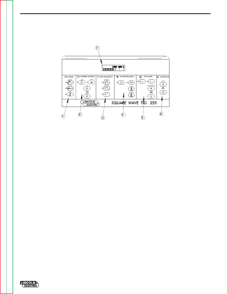 Operation, Controls and settings, Control panel keys | Lincoln Electric SQUARE WAVE TIG 255 SVM100-A User Manual | Page 19 / 100