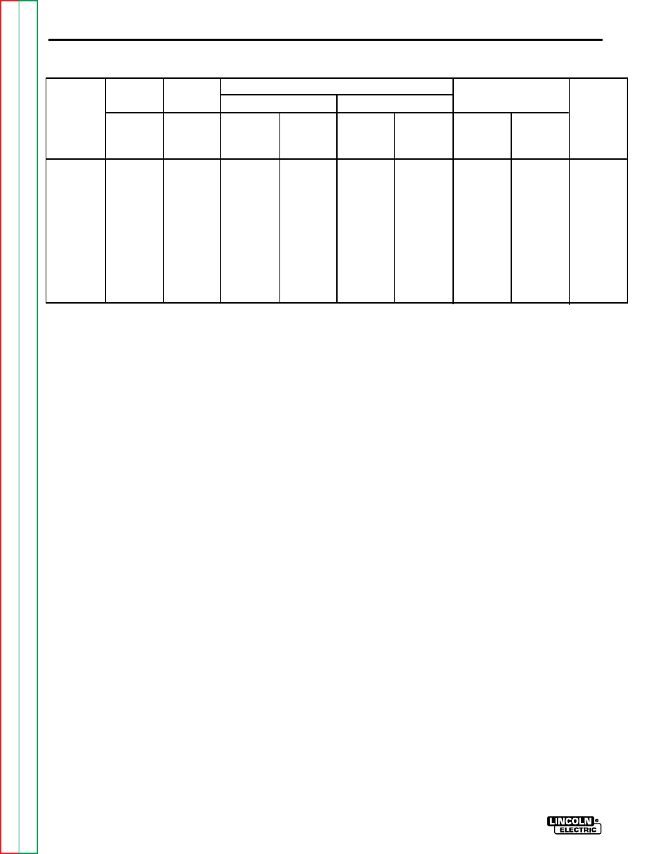 Operation, Tig welding sequence of operation (2-step mode) | Lincoln Electric SQUARE WAVE TIG 255 SVM100-A User Manual | Page 22 / 100