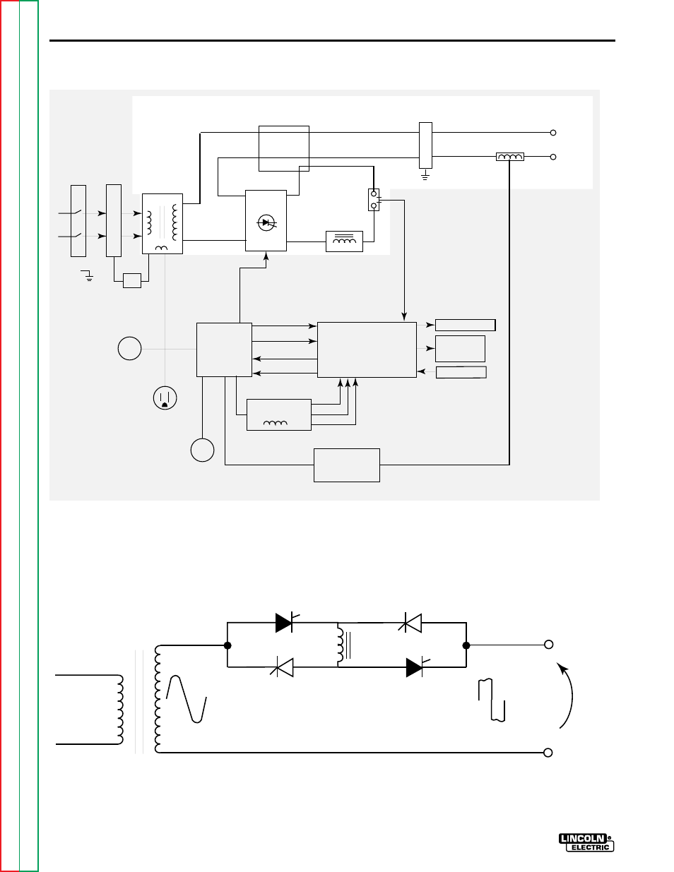 Theory of operation, Ac welding output | Lincoln Electric SQUARE WAVE TIG 255 SVM100-A User Manual | Page 38 / 100