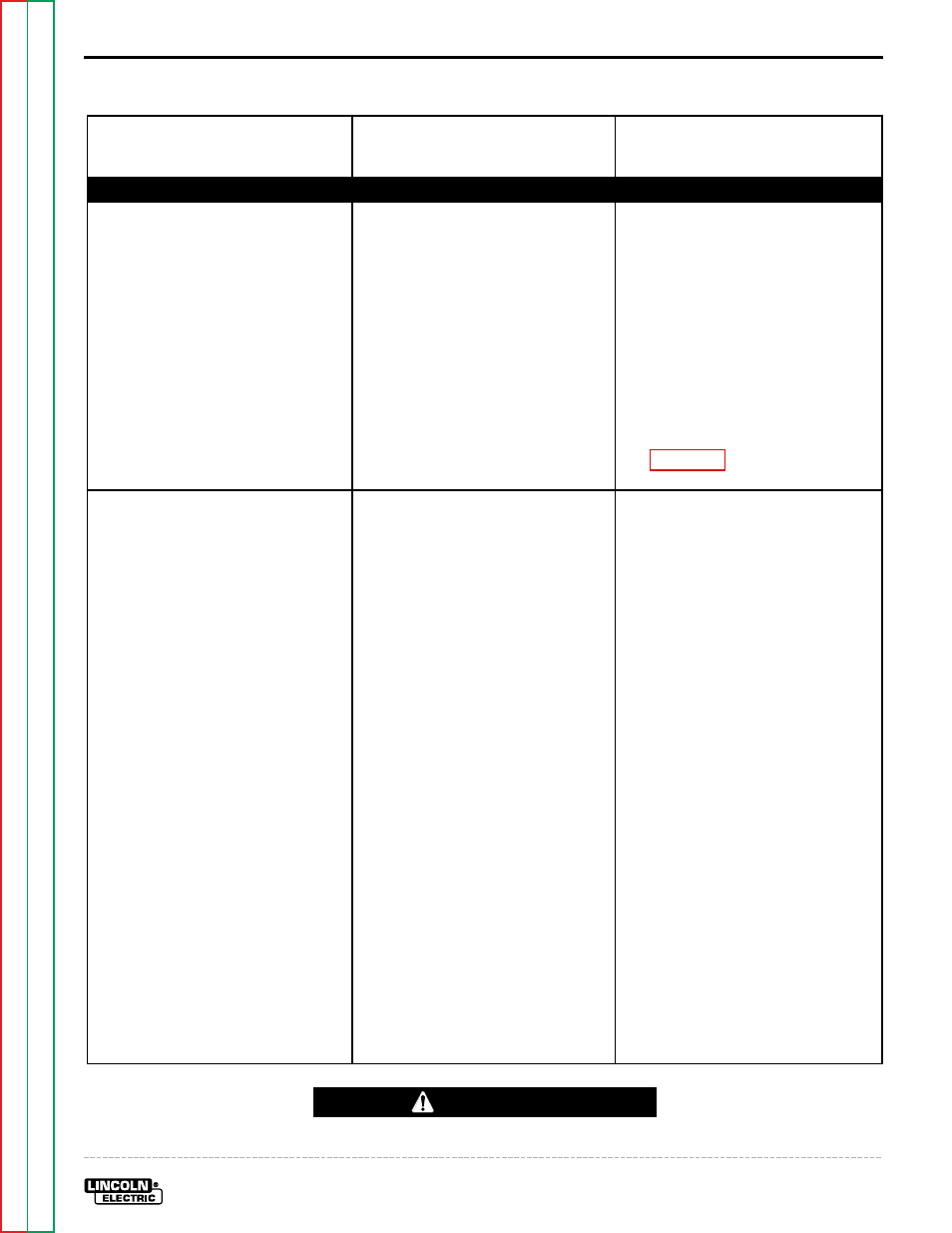 Troubleshooting & repair, Troubleshooting guide, Caution | Lincoln Electric SQUARE WAVE TIG 255 SVM100-A User Manual | Page 47 / 100