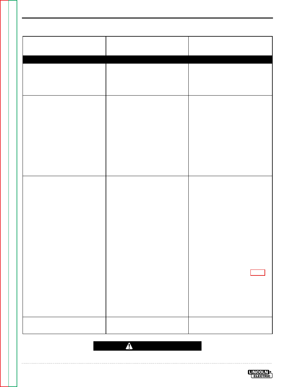 Troubleshooting & repair, Troubleshooting guide, Caution | Lincoln Electric SQUARE WAVE TIG 255 SVM100-A User Manual | Page 48 / 100