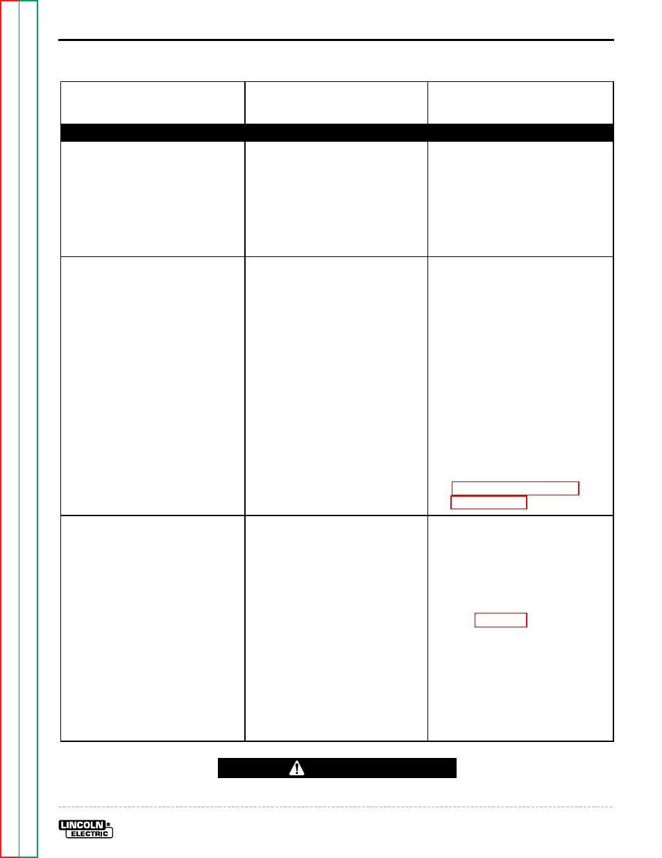 Troubleshooting & repair, Troubleshooting guide, Caution | Lincoln Electric SQUARE WAVE TIG 255 SVM100-A User Manual | Page 49 / 100