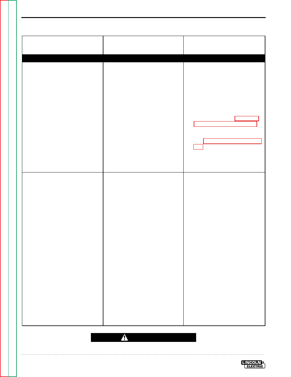 Troubleshooting & repair, Troubleshooting guide, Caution | Lincoln Electric SQUARE WAVE TIG 255 SVM100-A User Manual | Page 50 / 100