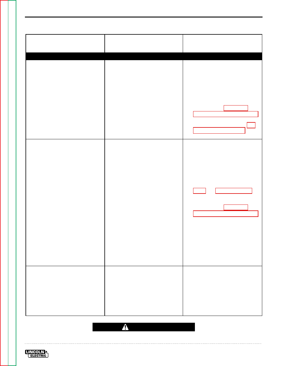 Arc “flutters” when tig welding, Troubleshooting & repair, Troubleshooting guide | Caution | Lincoln Electric SQUARE WAVE TIG 255 SVM100-A User Manual | Page 51 / 100