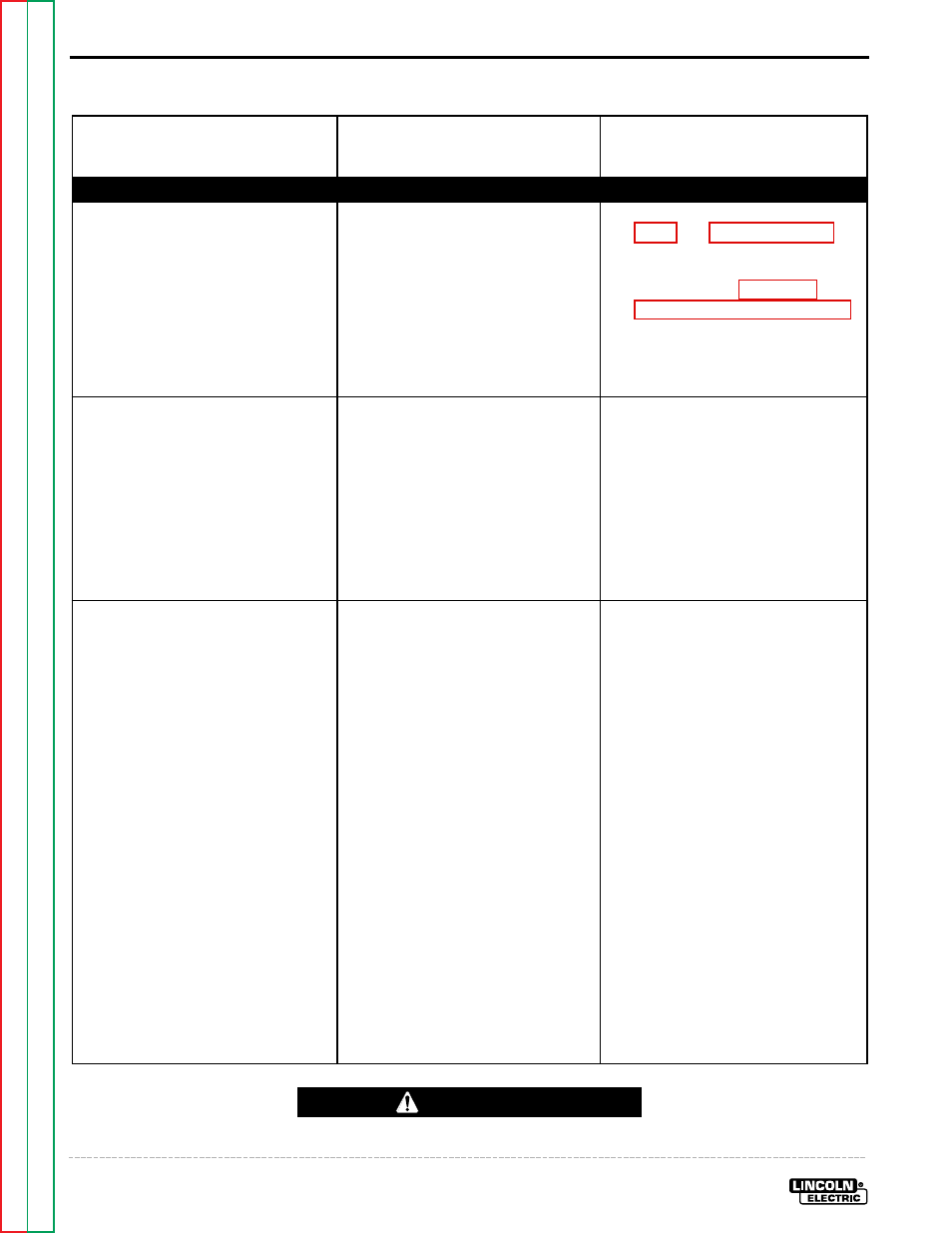 Lack of penetration in ac tig welding, Black areas along weld bead, Black areas along weld bead at or near end of weld | Troubleshooting & repair, Troubleshooting guide, Caution | Lincoln Electric SQUARE WAVE TIG 255 SVM100-A User Manual | Page 52 / 100