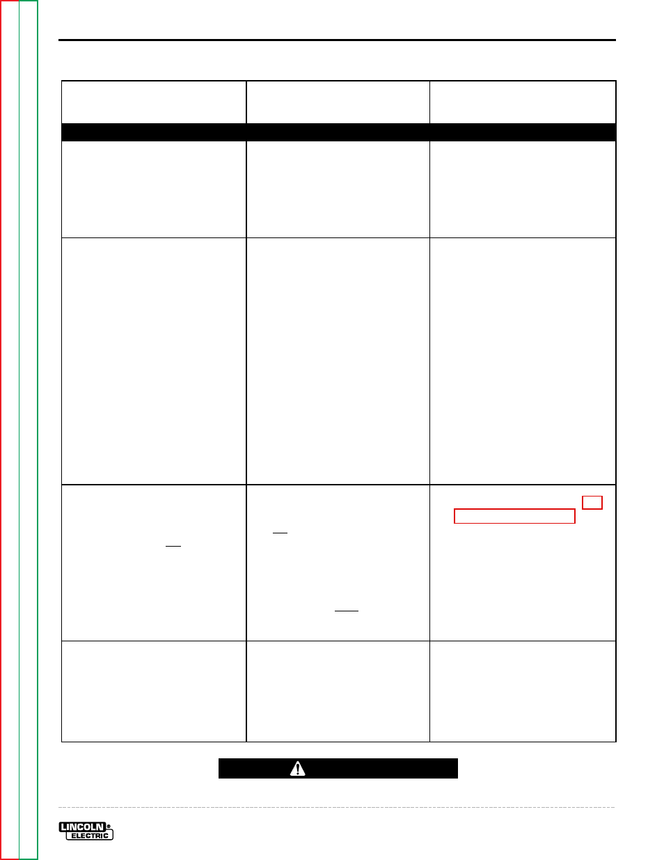 Machine has low output when in tig 4-step mode, Troubleshooting & repair, Troubleshooting guide | Caution | Lincoln Electric SQUARE WAVE TIG 255 SVM100-A User Manual | Page 53 / 100