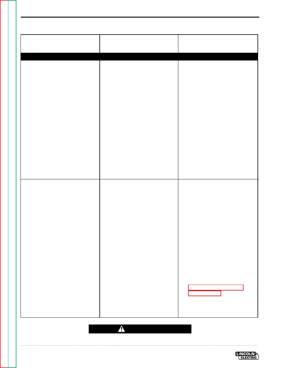 Troubleshooting & repair, Troubleshooting guide, Caution | Lincoln Electric SQUARE WAVE TIG 255 SVM100-A User Manual | Page 54 / 100