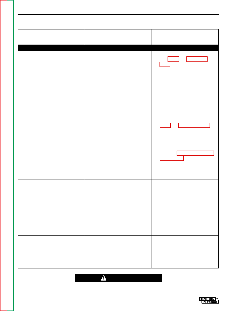 Stick electrode “blasts off” when arc is struck, Troubleshooting & repair, Troubleshooting guide | Caution | Lincoln Electric SQUARE WAVE TIG 255 SVM100-A User Manual | Page 56 / 100