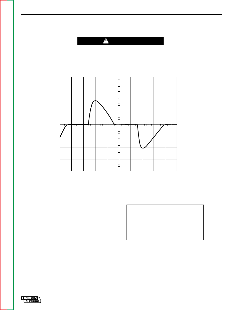 Troubleshooting & repair, 50 volts 2ms ch1 | Lincoln Electric SQUARE WAVE TIG 255 SVM100-A User Manual | Page 75 / 100