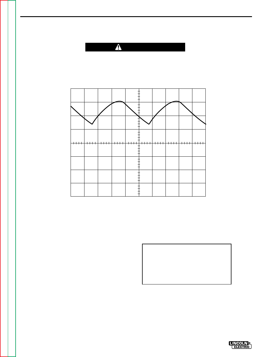 Troubleshooting & repair, 20 volts 2ms ch1 | Lincoln Electric SQUARE WAVE TIG 255 SVM100-A User Manual | Page 76 / 100