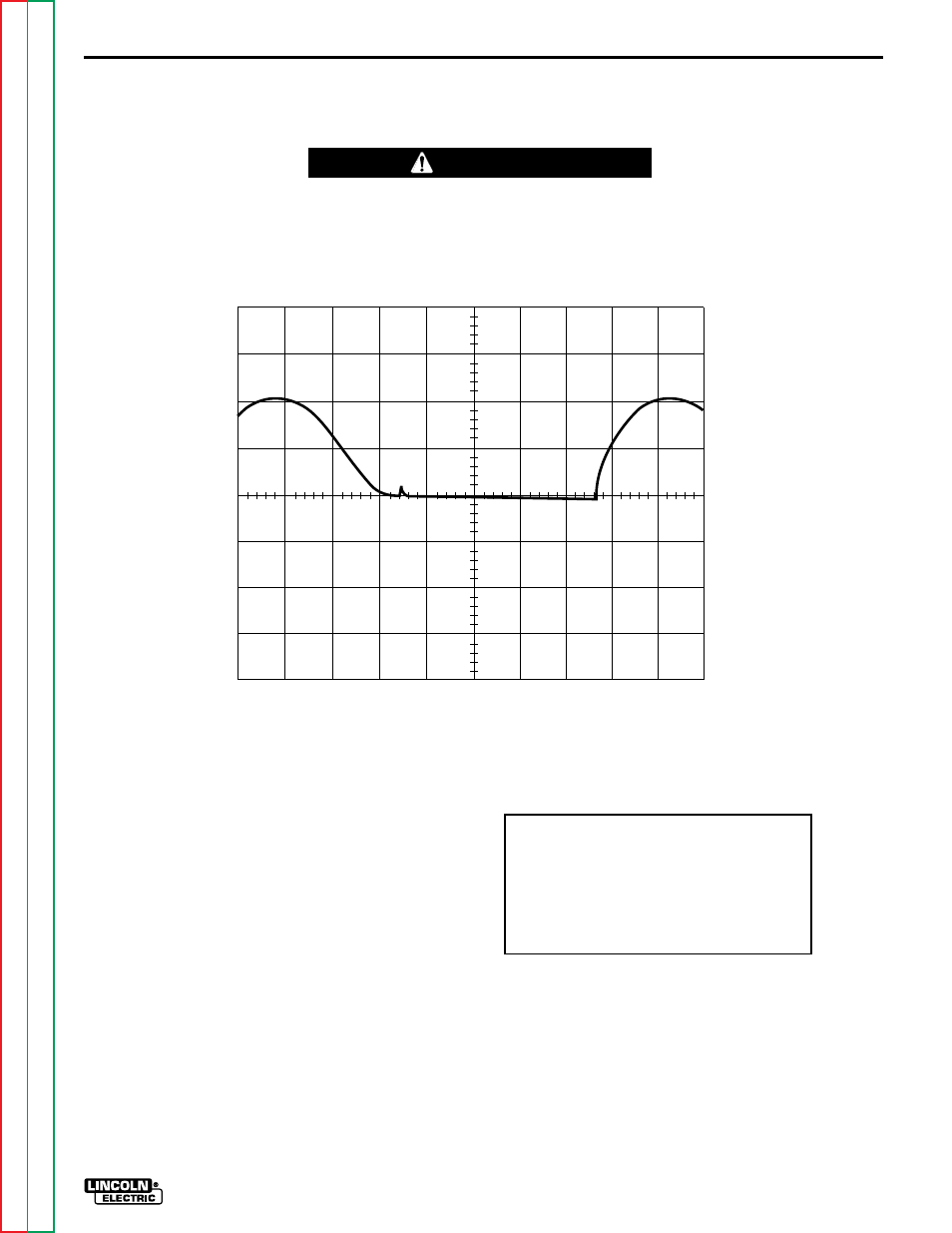 Troubleshooting & repair, 50 volts 2ms ch1 | Lincoln Electric SQUARE WAVE TIG 255 SVM100-A User Manual | Page 79 / 100