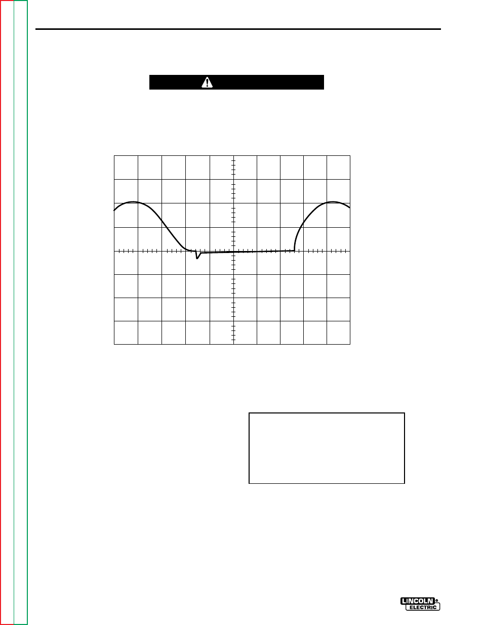 Troubleshooting & repair, 50 volts 2ms ch1 | Lincoln Electric SQUARE WAVE TIG 255 SVM100-A User Manual | Page 80 / 100