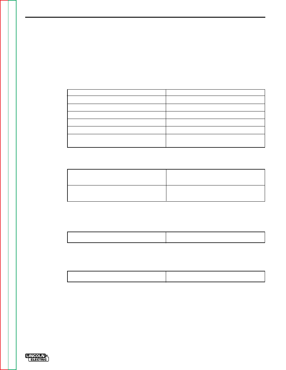 Troubleshooting & repair, Retest after repair | Lincoln Electric SQUARE WAVE TIG 255 SVM100-A User Manual | Page 85 / 100