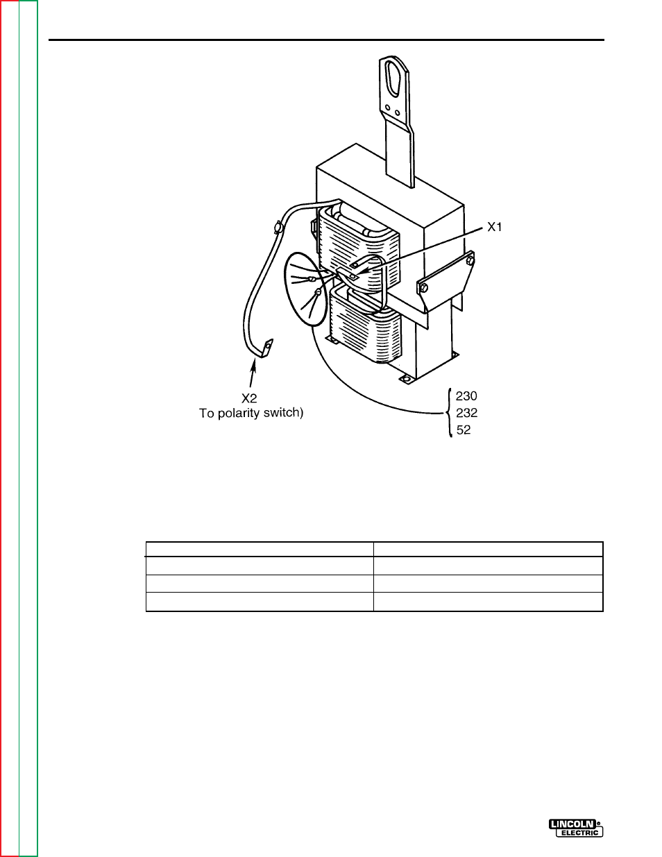 Troubleshooting & repair, Retest after repair (cont’d) | Lincoln Electric SQUARE WAVE TIG 255 SVM100-A User Manual | Page 86 / 100