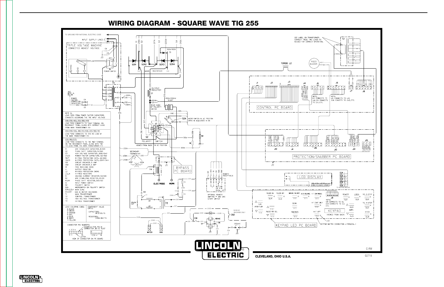 Electrical diagrams, Wiring diagram - square wave tig 255, Square wave tig 255 | Lincoln Electric SQUARE WAVE TIG 255 SVM100-A User Manual | Page 95 / 100