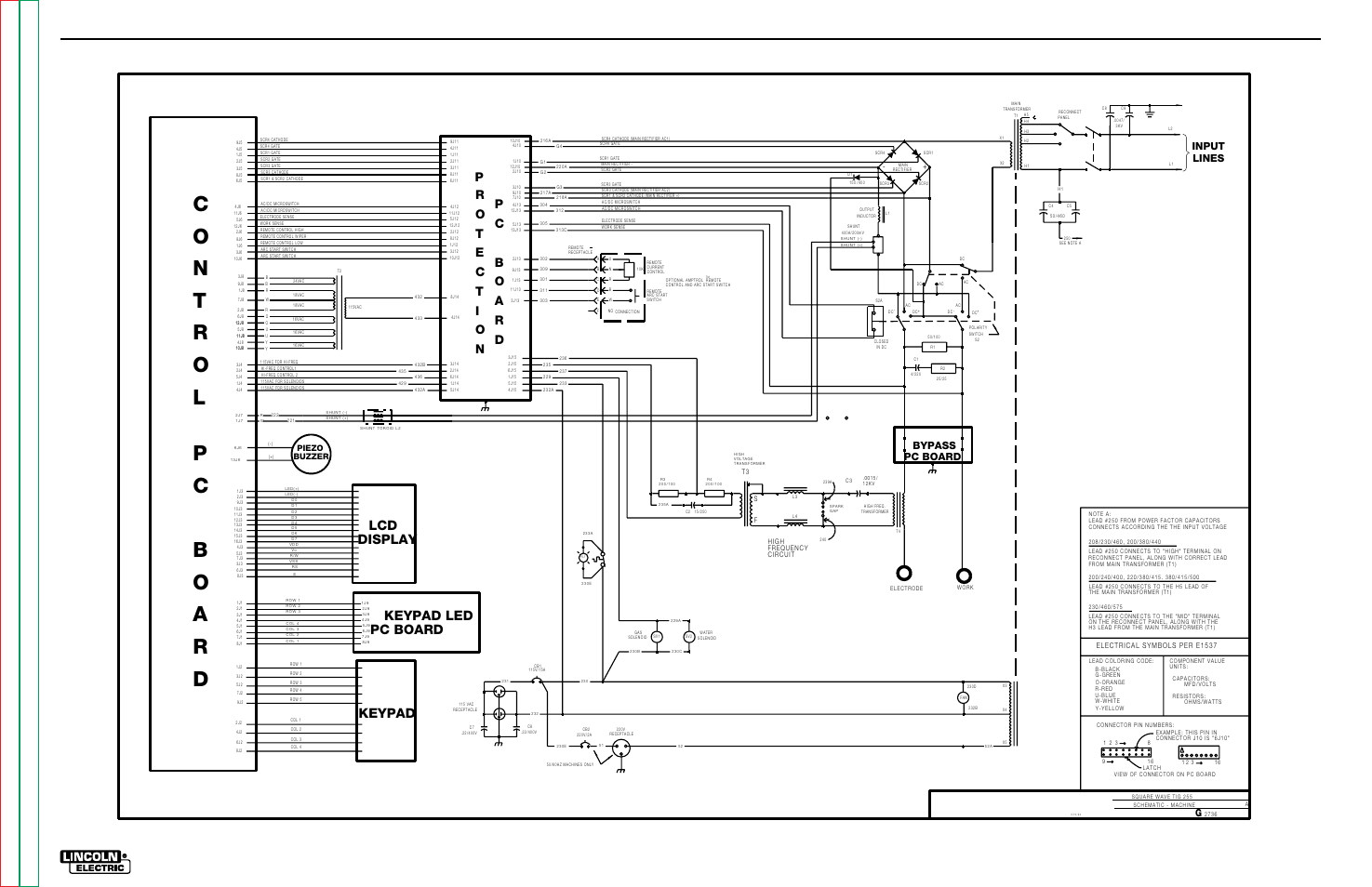 Electrical diagrams, Machine schematic — square wave tig 255, G-10 | Square wave tig 255, Display, Keypad, Pc board keypad led, Input lines, Bypass pc board | Lincoln Electric SQUARE WAVE TIG 255 SVM100-A User Manual | Page 96 / 100