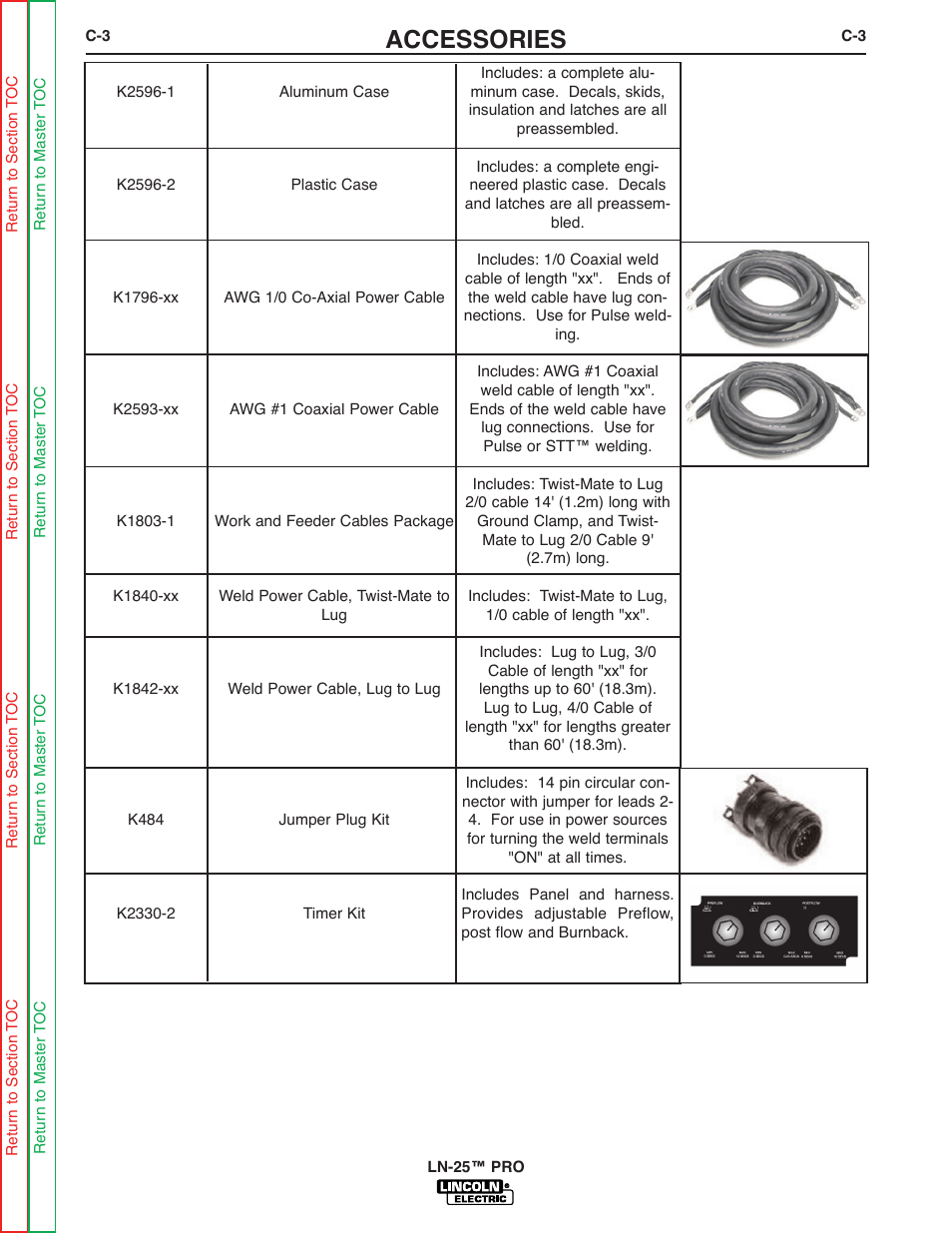 Accessories | Lincoln Electric LN-25 SVM179-B User Manual | Page 31 / 103