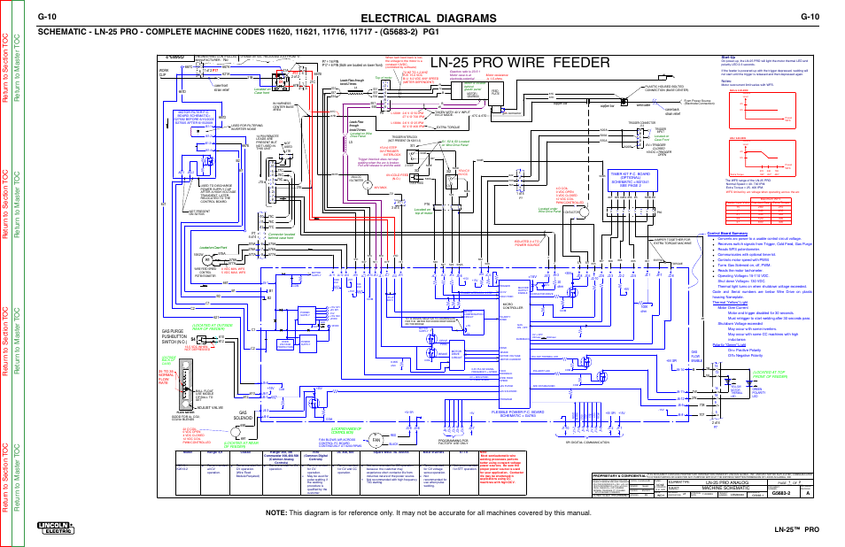 Ln-25 pro wire feeder, Electrical diagrams, G-10 | Ln-25™ pro | Lincoln Electric LN-25 SVM179-B User Manual | Page 88 / 103