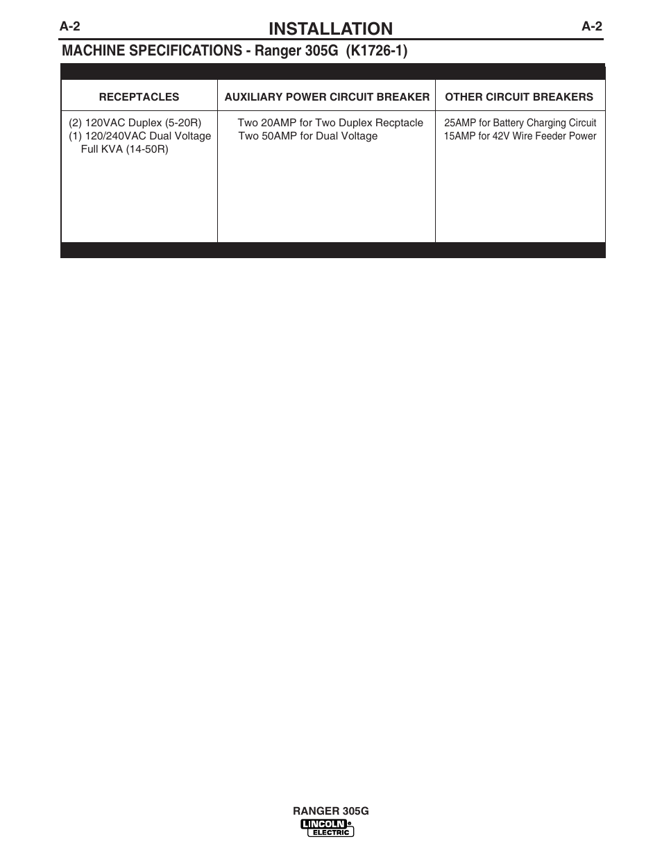 Installation | Lincoln Electric RANGER IM742-A User Manual | Page 10 / 52